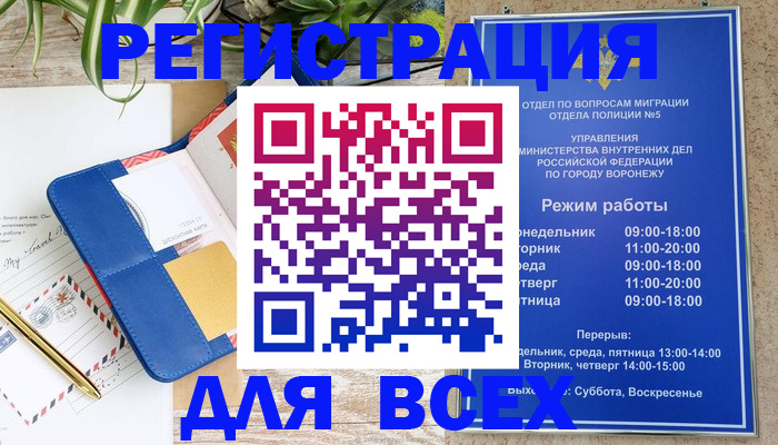 прописка для военкомата в Слободской